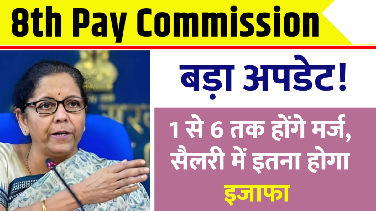 8th Pay Commission8th Pay Commission