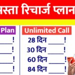 JIO 365 Day Recharge Plan
