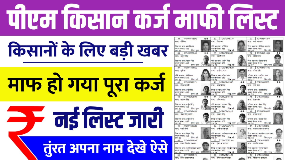 Kisan Karj Mafi List