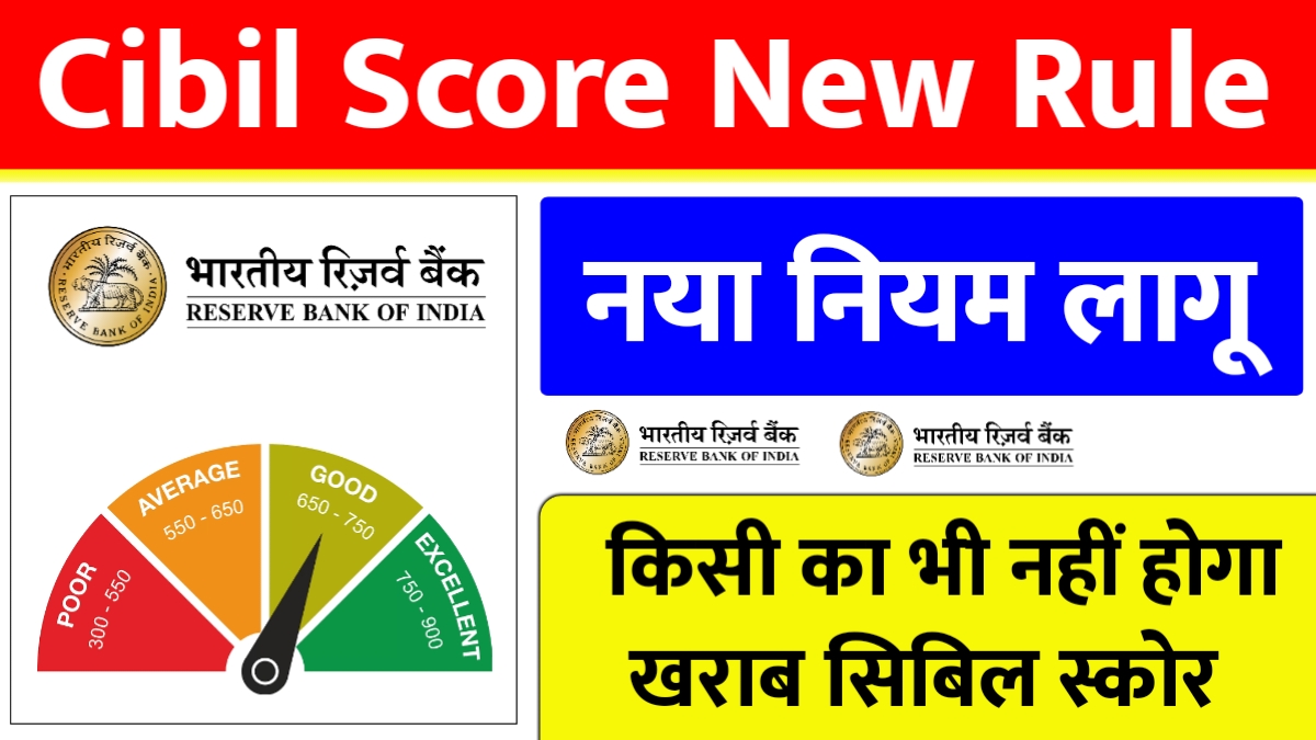 CIBIL Score