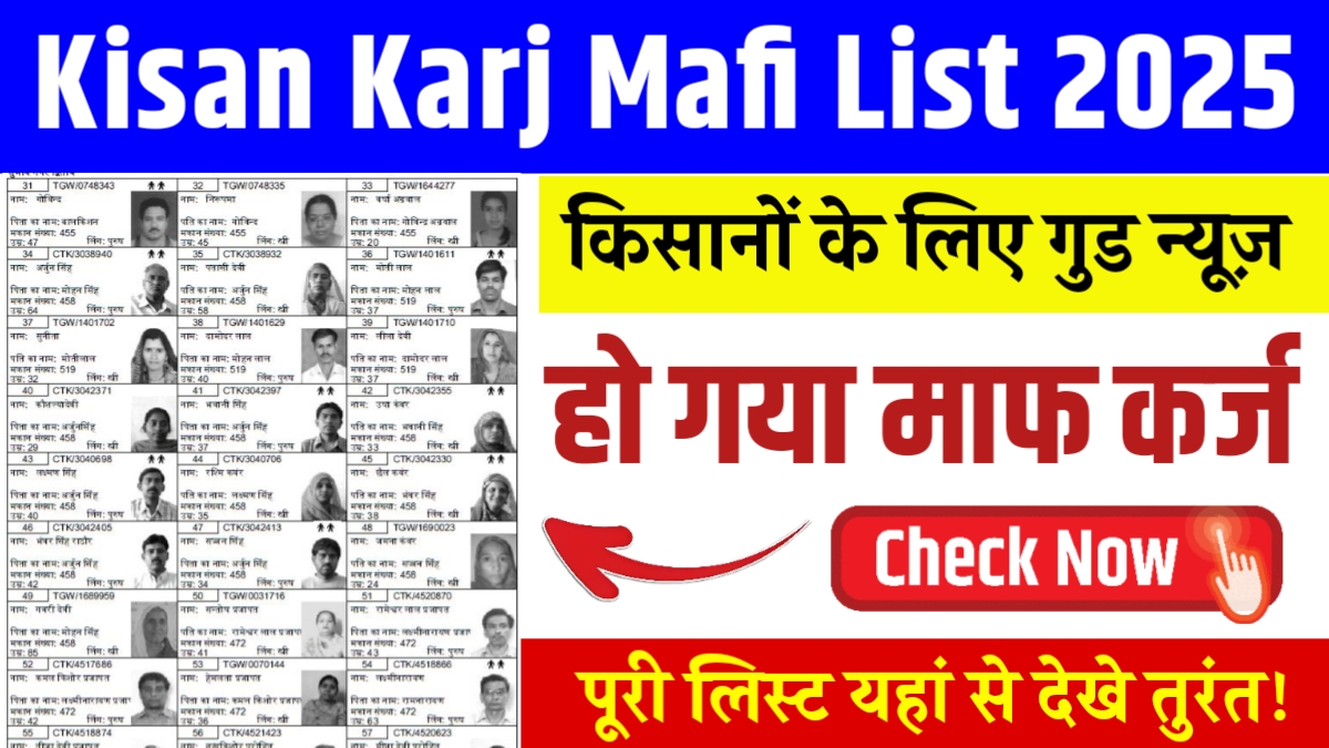 Kisan Karj Mafi List