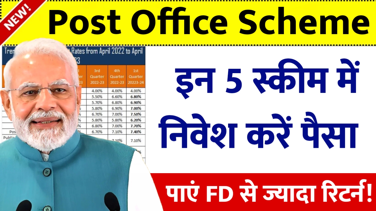 Post Office Scheme