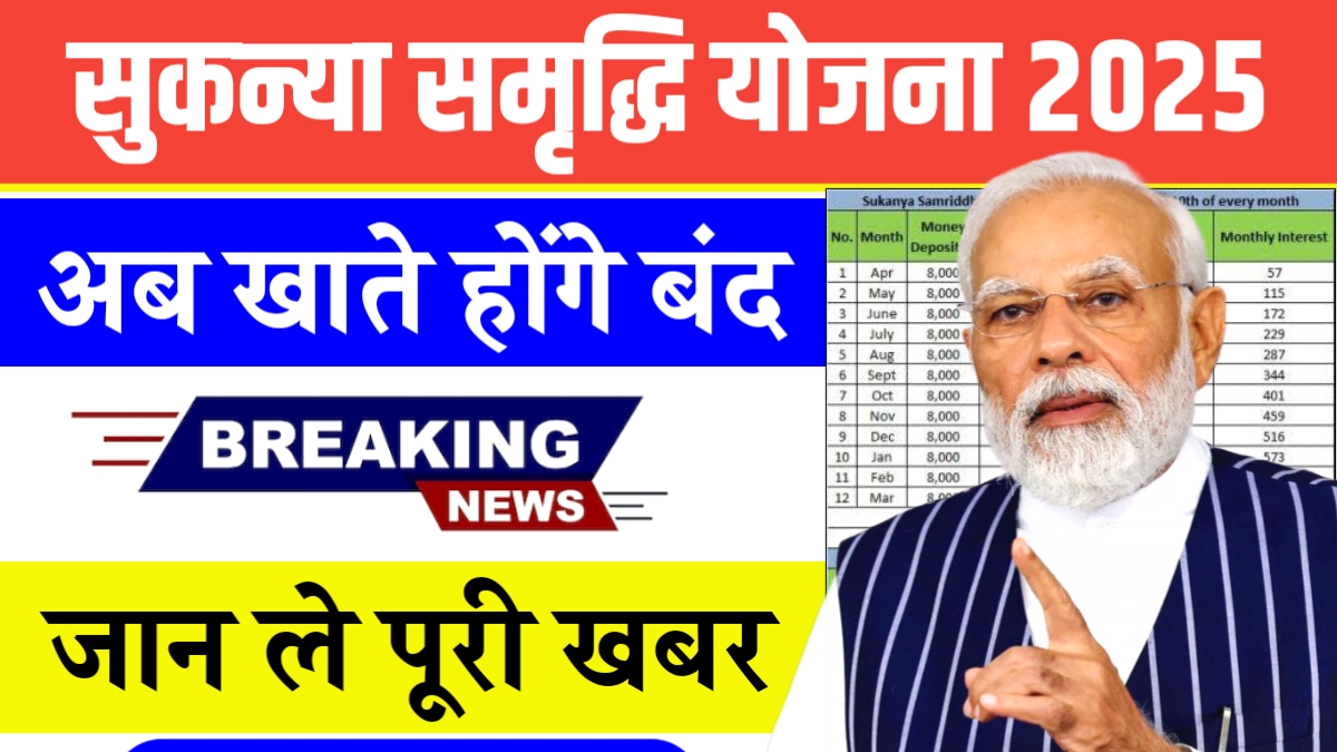 Sukanya Samriddhi Yojana News