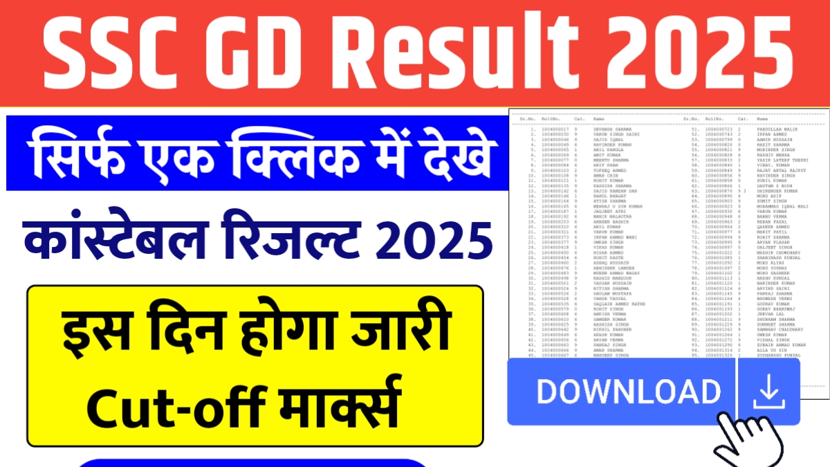SSC GD Result 2025