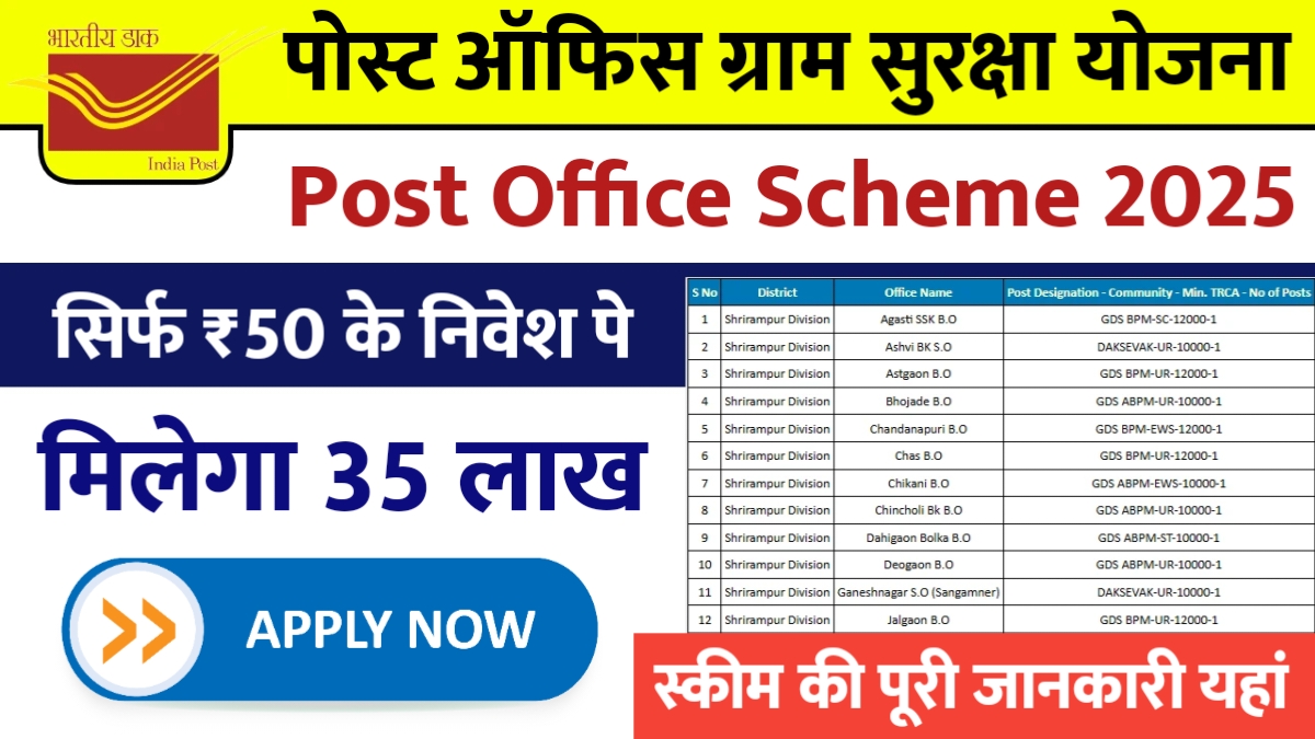 Post Office Scheme