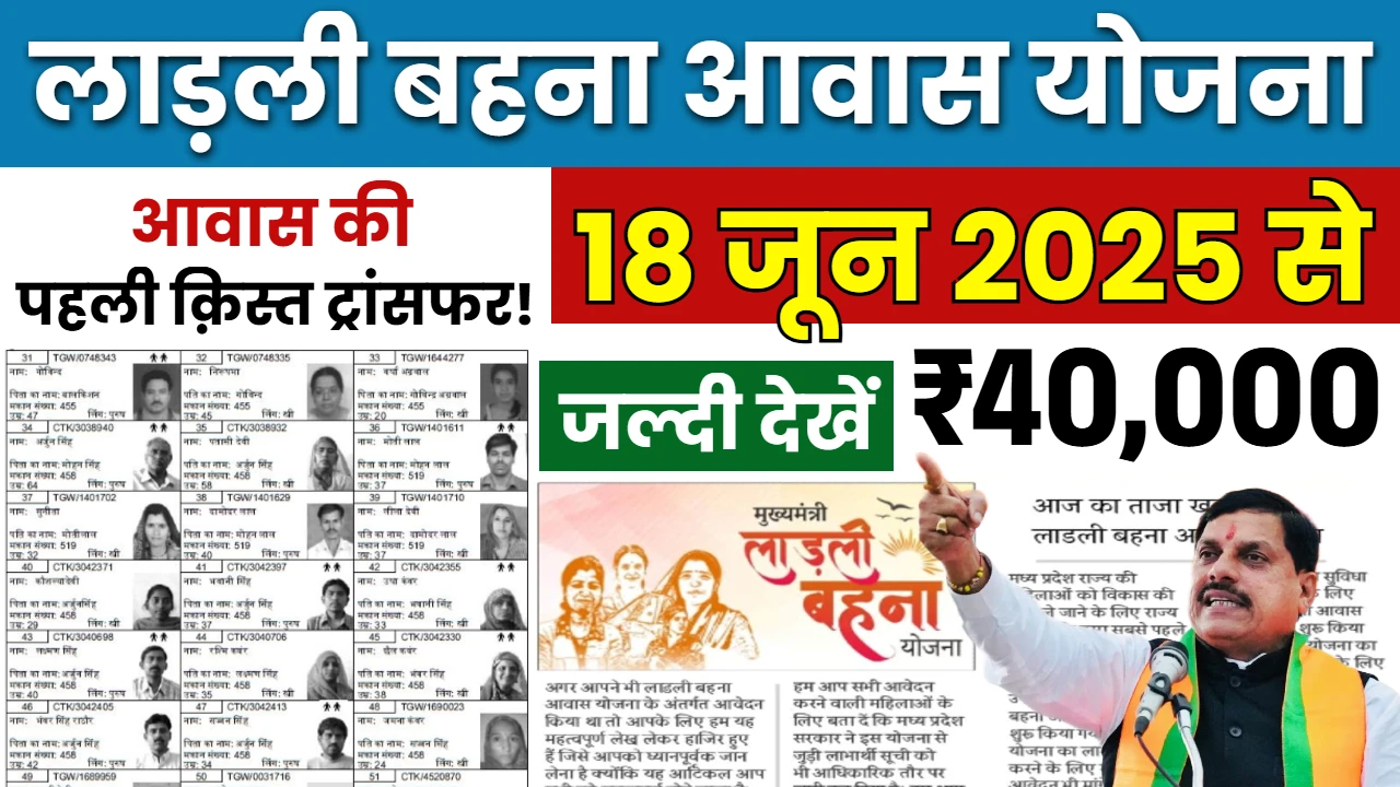 Ladli Behna Awas Yojana 2025